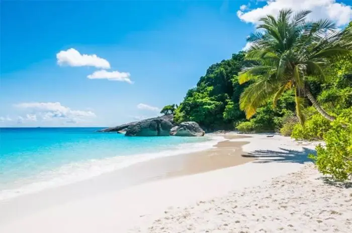 Pantai Terbaik di Banten